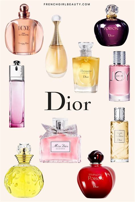 best dior